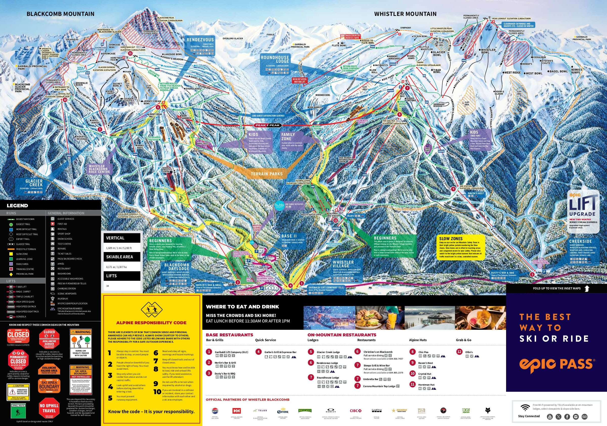 Mapa de pistas de Whistler Blackcomb