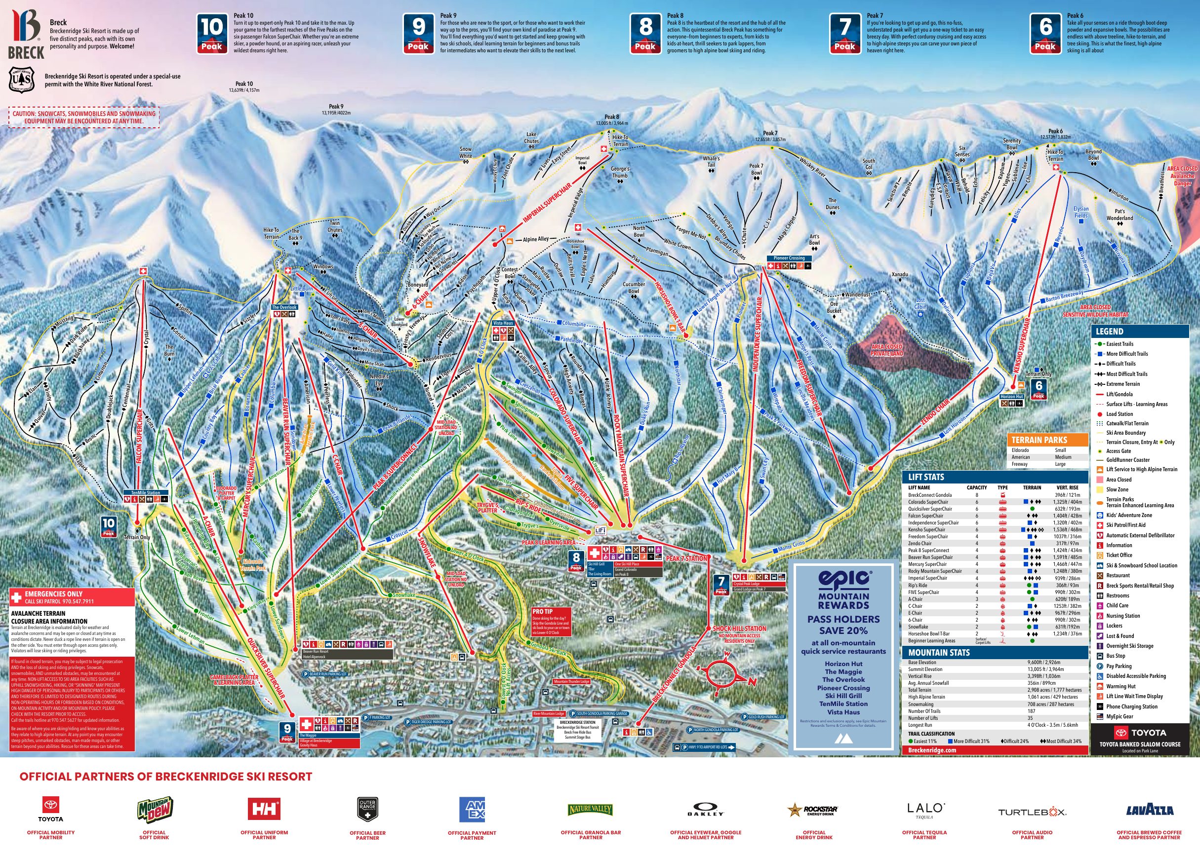 Breckenridge