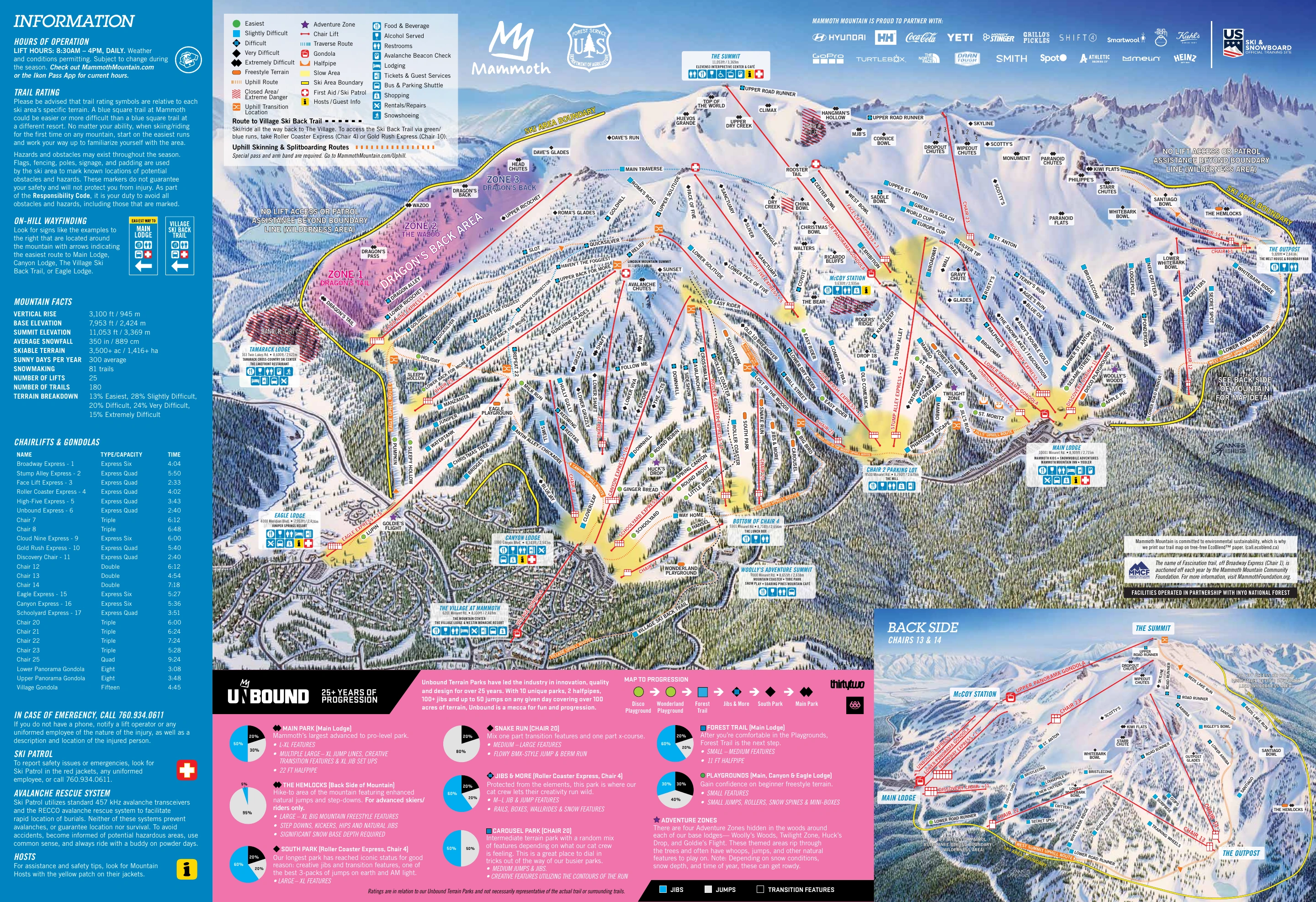 Mapa de pistas de Mammoth Mountain